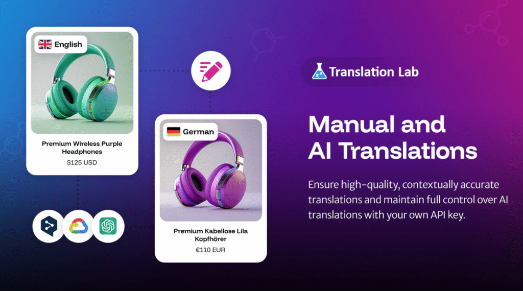 T Lab ‑ AI Language Translate