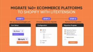 LitExtension 3 step banner